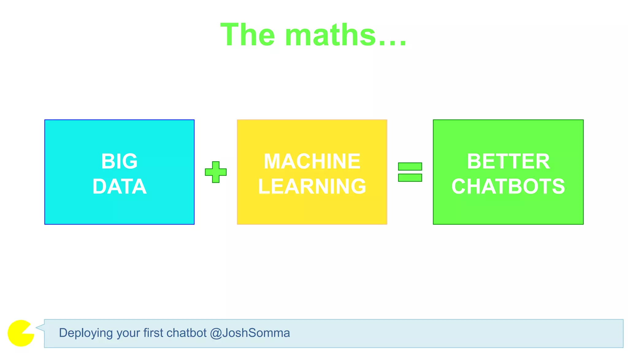 BIG
DATA
MACHINE
LEARNING
BETTER
CHATBOTS
The maths…
Deploying your first chatbot @JoshSomma
 