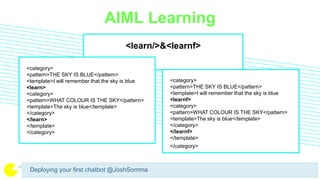 AIML Learning
<learn/>&<learnf>
Deploying your first chatbot @JoshSomma
<category>
<pattern>THE SKY IS BLUE</pattern>
<template>I will remember that the sky is blue
<learn>
<category>
<pattern>WHAT COLOUR IS THE SKY</pattern>
<template>The sky is blue</template>
</category>
</learn>
</template>
</category>
<category>
<pattern>THE SKY IS BLUE</pattern>
<template>I will remember that the sky is blue
<learnf>
<category>
<pattern>WHAT COLOUR IS THE SKY</pattern>
<template>The sky is blue</template>
</category>
</learnf>
</template>
</category>
 