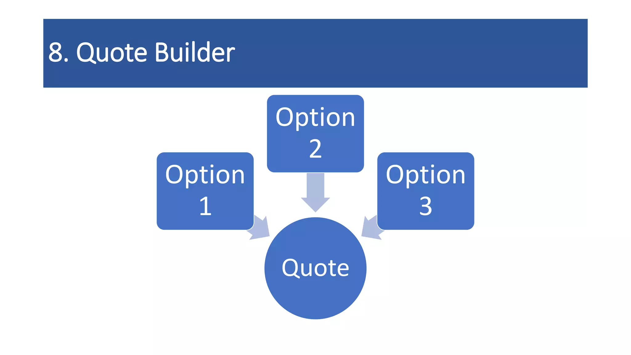 8. Quote Builder
Quote
Option
1
Option
2
Option
3
 