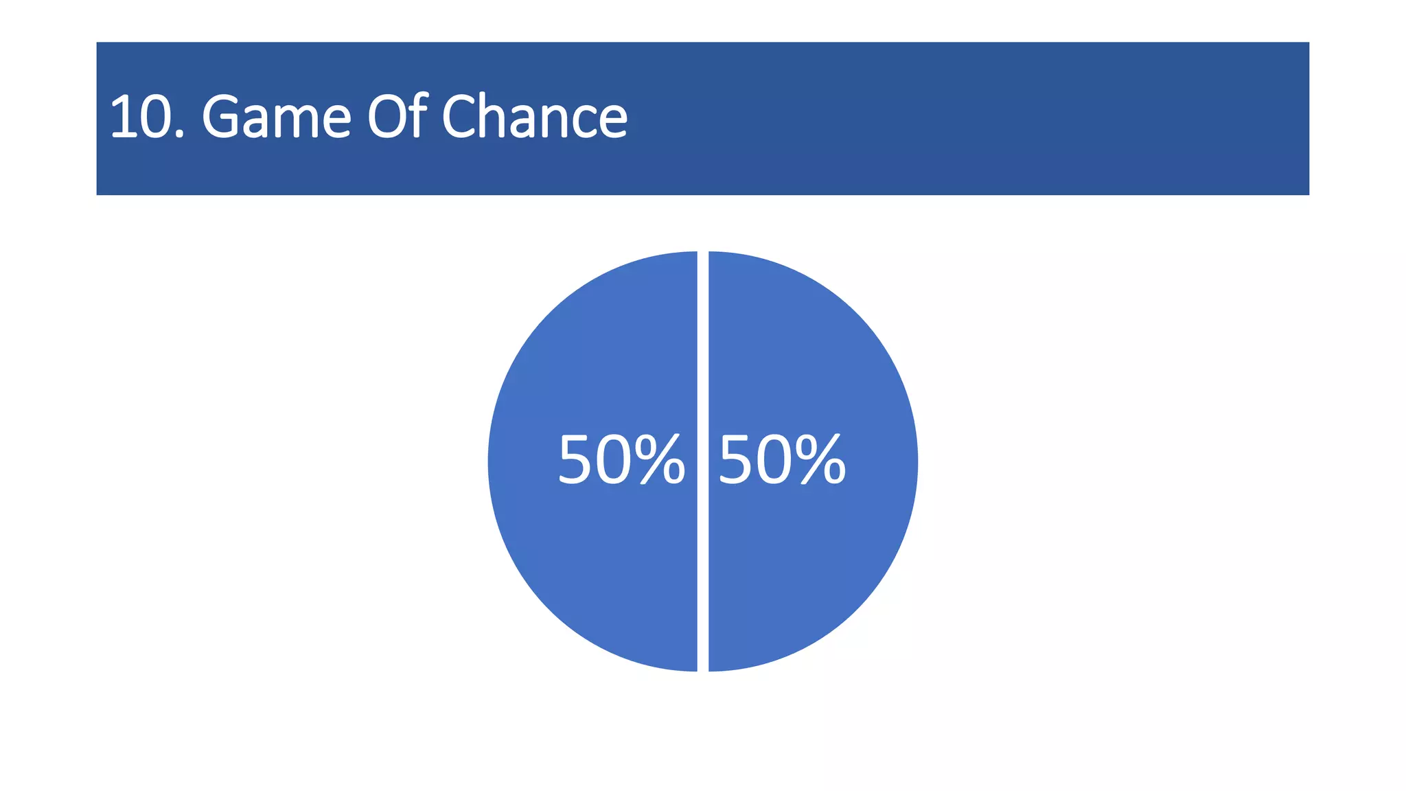 10. Game Of Chance
50%50%
 
