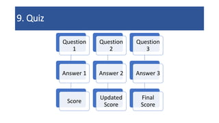 9. Quiz
Question
1
Answer 1
Score
Question
2
Answer 2
Updated
Score
Question
3
Answer 3
Final
Score
 