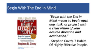 Begin With The End In Mind
“Begin with the End in
Mind means to begin each
day, task, or project with
a clear vision of your
desired direction and
destination.”
- Stephen Covey, 7 Habits
Of Highly Effective People.This Photo by Unknown Author is licensed
under CC BY-SA
 