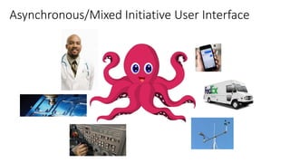 Asynchronous/Mixed Initiative User Interface
 