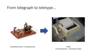 From telegraph to teletype...
20 words/minute ≈ 2 character/sec TELEX
15 character/sec ≈ 110 bits/sec (bps)
 