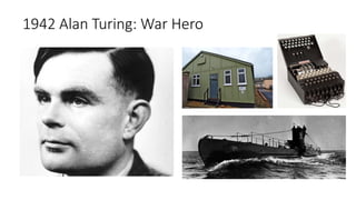 1942 Alan Turing: War Hero
 