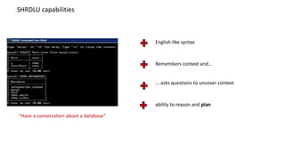 SHRDLU capabilities
“Have a conversation about a database”
English-like syntax
Remembers context and...
... asks questions to uncover context
ability to reason and plan
 