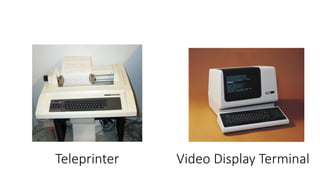 Teleprinter Video Display Terminal
 