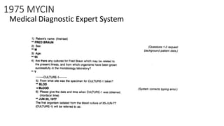 1975 MYCIN
Medical Diagnostic Expert System
 