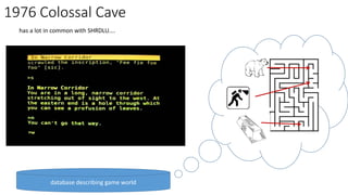 1976 Colossal Cave
database describing game world
has a lot in common with SHRDLU....
 