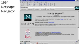 1994
Netscape
Navigator
 