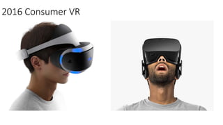 2016 Consumer VR
 