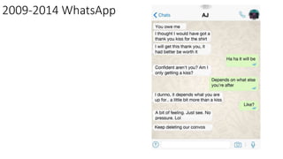 2009-2014 WhatsApp
 