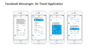 Facebook Messenger: Air Travel Application
 