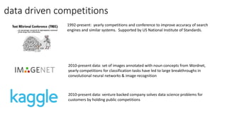 data driven competitions
1992-present: yearly competitions and conference to improve accuracy of search
engines and similar systems. Supported by US National Institute of Standards.
2010-present data: set of images annotated with noun concepts from Wordnet,
yearly competitions for classification tasks have led to large breakthroughs in
convolutional neural networks & image recognition
2010-present data: venture backed company solves data science problems for
customers by holding public competitions
 