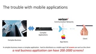 The trouble with mobile applications
Complex Business
Complex
Applications
Client
Communication Networks
App Stores
A complex business means a complex application: hard to distribute as a mobile app if all screens are sent on the client
a real business application can have 200-2000 screens!
 