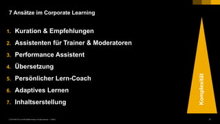 17PUBLIC© 2018 SAP SE or an SAP affiliate company. All rights reserved. ǀ
1. Kuration & Empfehlungen
2. Assistenten für Trainer & Moderatoren
3. Performance Assistent
4. Übersetzung
5. Persönlicher Lern-Coach
6. Adaptives Lernen
7. Inhaltserstellung
7 Ansätze im Corporate Learning
Komplexität
 