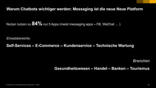21PUBLIC© 2018 SAP SE or an SAP affiliate company. All rights reserved. ǀ
Nutzer nutzen zu 84% nur 5 Apps (meist messaging apps – FB, WeChat … )
Einsatzbereiche:
Self-Services – E-Commerce – Kundenservice – Technische Wartung
Branchen
Gesundheitswesen – Handel – Banken – Tourismus
Warum Chatbots wichtiger werden: Messaging ist die neue Neue Platform
 