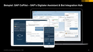 23PUBLIC© 2018 SAP SE or an SAP affiliate company. All rights reserved. ǀ
Beispiel: SAP CoPilot – SAP’s Digitaler Assistant & Bot Integration Hub
 