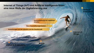 6PUBLIC© 2018 SAP SE or an SAP affiliate company. All rights reserved. ǀ
Neue Geschäftsmöglichkeiten
Auswirkungen auf die Industrie und die Gesellschaft
Automatisierung von repetitiven
Arbeiten
Internet of Things (IoT) und Artificial Intelligence lösen
eine neue Welle der Digitalisierung aus
Internet & E-commerce
Mobile
Internet of
Things
Artificial
Intelligence
 