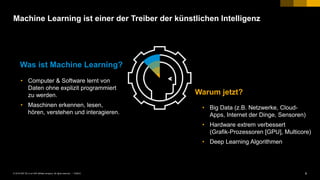 9PUBLIC© 2018 SAP SE or an SAP affiliate company. All rights reserved. ǀ
Machine Learning ist einer der Treiber der künstlichen Intelligenz
• Computer & Software lernt von
Daten ohne explizit programmiert
zu werden.
• Maschinen erkennen, lesen,
hören, verstehen und interagieren.
Was ist Machine Learning?
• Big Data (z.B. Netzwerke, Cloud-
Apps, Internet der Dinge, Sensoren)
• Hardware extrem verbessert
(Grafik-Prozessoren [GPU], Multicore)
• Deep Learning Algorithmen
Warum jetzt?
 