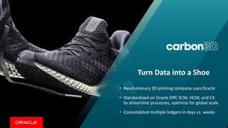 Turn Data into a Shoe
• Revolutionary 3D printing company uses Oracle
• Standardized on Oracle ERP, SCM, HCM, and CX
to streamline processes, optimize for global scale
• Consolidated multiple ledgers in days vs. weeks
 