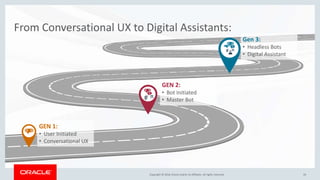 Copyright © 2018, Oracle and/or its affiliates. All rights reserved. |Copyright © 2018, Oracle and/or its affiliates. All rights reserved. |Copyright © 2018, Oracle and/or its affiliates. All rights reserved.
From Conversational UX to Digital Assistants:
26
GEN 2:
• Bot Initiated
• Master Bot
Gen 3:
• Headless Bots
• Digital Assistant
GEN 1:
• User Initiated
• Conversational UX
 