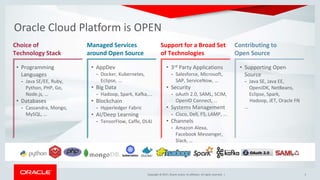 Copyright © 2017, Oracle and/or its affiliates. All rights reserved.Copyright © 2017, Oracle and/or its affiliates. All rights reserved. |
Oracle Cloud Platform is OPEN
5
• Programming
Languages
- Java SE/EE, Ruby,
Python, PHP, Go,
Node.js, …
• Databases
- Cassandra, Mongo,
MySQL, …
• AppDev
- Docker, Kubernetes,
Eclipse, ...
• Big Data
- Hadoop, Spark, Kafka,...
• Blockchain
- Hyperledger Fabric
• AI/Deep Learning
- TensorFlow, Caffe, DL4J
• 3rd Party Applications
- Salesforce, Microsoft,
SAP, ServiceNow, …
• Security
- oAuth 2.0, SAML, SCIM,
OpenID Connect, …
• Systems Management
- Cisco, Dell, F5, LAMP, …
• Channels
- Amazon Alexa,
Facebook Messenger,
Slack, …
• Supporting Open
Source
- Java SE, Java EE,
OpenJDK, NetBeans,
Eclipse, Spark,
Hadoop, JET, Oracle FN
…
Choice of
Technology Stack
Managed Services
around Open Source
Support for a Broad Set
of Technologies
Contributing to
Open Source
 
