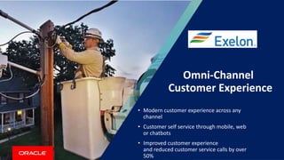 Omni-Channel
Customer Experience
• Modern customer experience across any
channel
• Customer self service through mobile, web
or chatbots
• Improved customer experience
and reduced customer service calls by over
50%
 