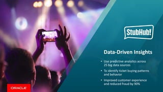 Data-Driven Insights
• Use predictive analytics across
25 big data sources
• To identify ticket buying patterns
and behavior
• Improved customer experience
and reduced fraud by 90%
 