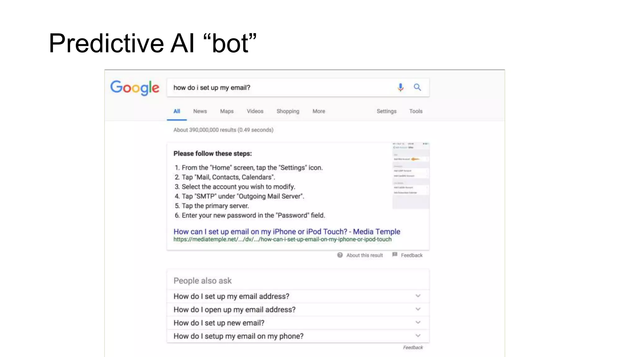 Predictive AI “bot”
 