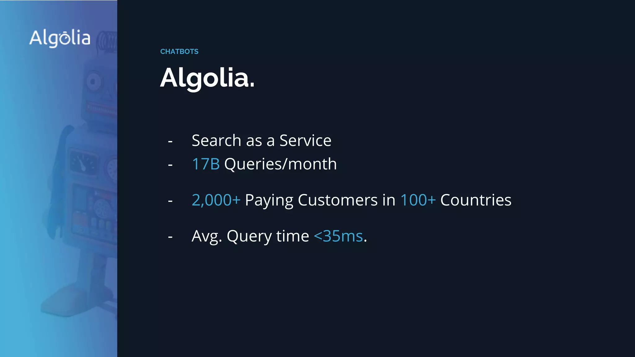 - Search as a Service
- 17B Queries/month
- 2,000+ Paying Customers in 100+ Countries
- Avg. Query time <35ms.
Algolia.
CHATBOTS