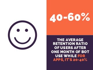 40-60%
THE AVERAGE
RETENTION RATIO
OF USERS AFTER
ONE MONTH OF BOT
USE WHILE FOR
APPS, IT'S 20-40%
 