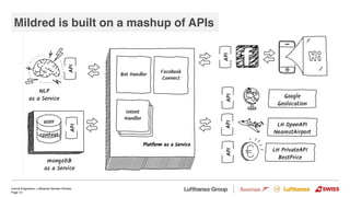 Ivonne Engemann, Lufthansa German Airlines
Page 13
Mildred is built on a mashup of APIs
 