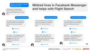 Ivonne Engemann, Lufthansa German Airlines
Page 6
Mildred lives in Facebook Messenger
and helps with Flight Search
 