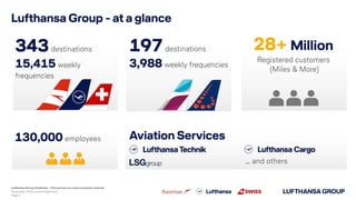 Lufthansa Group - at a glance
343destinations
15,415 weekly
frequencies
197destinations
3,988 weekly frequencies
Aviation ...