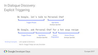 Ok Google, ask Personal Chef for a hot soup recipe
Trigger Phrase App Name
Developer Specified
Action
Preposition
Action Phrase
Developer Specified
Ok Google, let’s talk to Personal Chef
Trigger Phrase App Name
Developer Specified
 