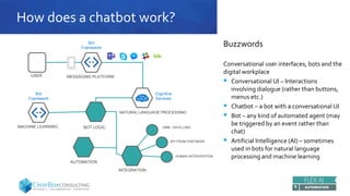 How does a chatbot work?
MESSAGING PLATFORMUSER
MACHINE LEARNING BOT LOGIC
NATURAL LANGUAGE PROCESSING
INTEGRATION
AUTOMATION
DMB / DATA LAKE
API FROM PARTNERS
HUMAN INTERVENTION
Buzzwords
Conversational user interfaces, bots and the
digital workplace
 Conversational UI – Interactions
involving dialogue (rather than buttons,
menus etc.)
 Chatbot – a bot with a conversational UI
 Bot – any kind of automated agent (may
be triggered by an event rather than
chat)
 Artificial Intelligence (AI) – sometimes
used in bots for natural language
processing and machine learning
Bot
Framework
Bot
Framework
Cognitive
Services
 