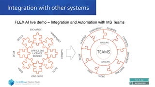 Integration with other systems
EXCHANGE
YAMMER
ONE DRIVE
DELVE
FLEX AI live demo – Integration and Automation with MS Teams
TEAMS
GROUPS
GROUPS
OFFICE 365
LICENCE
BUNDLE
 