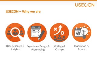 USECON – Who we are
Experience Design &
Prototyping
Strategy &
Change
User Research &
Insights
Innovation &
Future
 