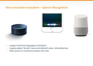 Voice Assistant ecosystem – Speech Recognition
- Largely limited to language(s) and dialect
- Largely adopts ‘female’ name and (default) voice, inheritably bias
- More prone to miscommunication than text
 