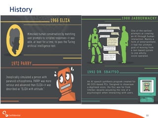 Confidential
History
10
 