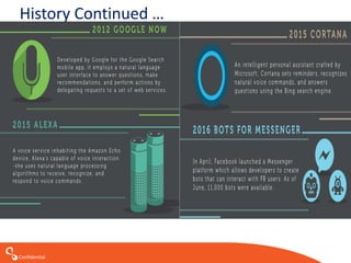 Confidential
History Continued …
 