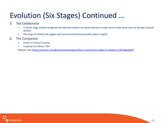 Confidential
Evolution (Six Stages) Continued …
5. The Collaborator
• In Earlier stage chatbot recognizes the task that needs to be performed but it really cannot relate what user are actually trying to
achieve.
• This stage of chatbot will suggest and recommend the best possible option using AI
6. The Companion
• Similar to human Conselor
• Insipired from Movie “Her”
(Source: Link: https://medium.com/@intentionperception/the-6-evolutionary-stages-of-chatbot-ai-d67ddabdebf)
15
 