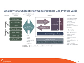 Confidential 18
Video: How Chatbot Work? (Link: https://www.youtube.com/watch?v=EUWlXtrRlMY)
 