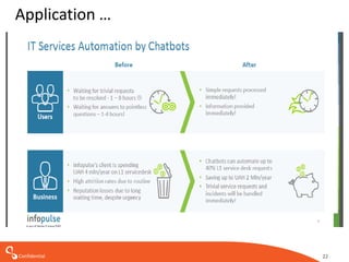 Confidential 22
Application …
 