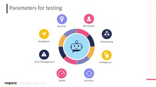 Chatbot testing | PDF