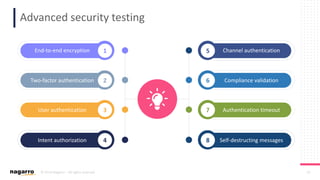 Chatbot testing | PDF