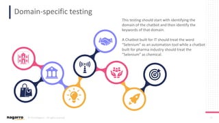 Chatbot testing | PDF
