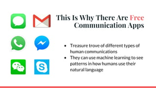 This Is Why There Are Free
Communication Apps
• Treasure trove of different types of
human communications
• They can use machine learning to see
patterns in how humans use their
natural language
 