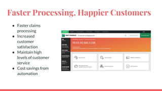 Faster Processing, Happier Customers
● Faster claims
processing
● Increased
customer
satisfaction
● Maintain high
levels of customer
service
● Cost savings from
automation
 